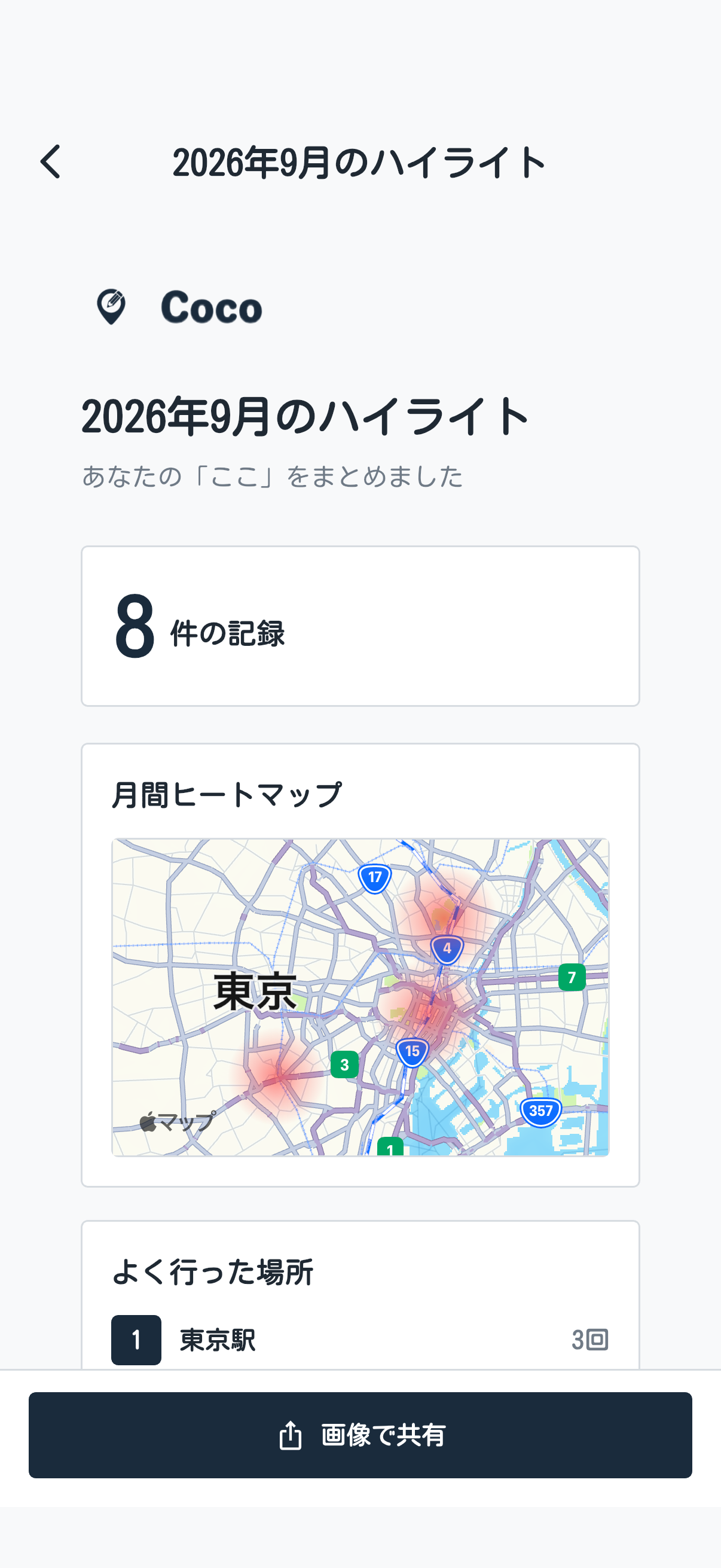 2026年9月の月間ハイライト。記録と集計は架空の例です